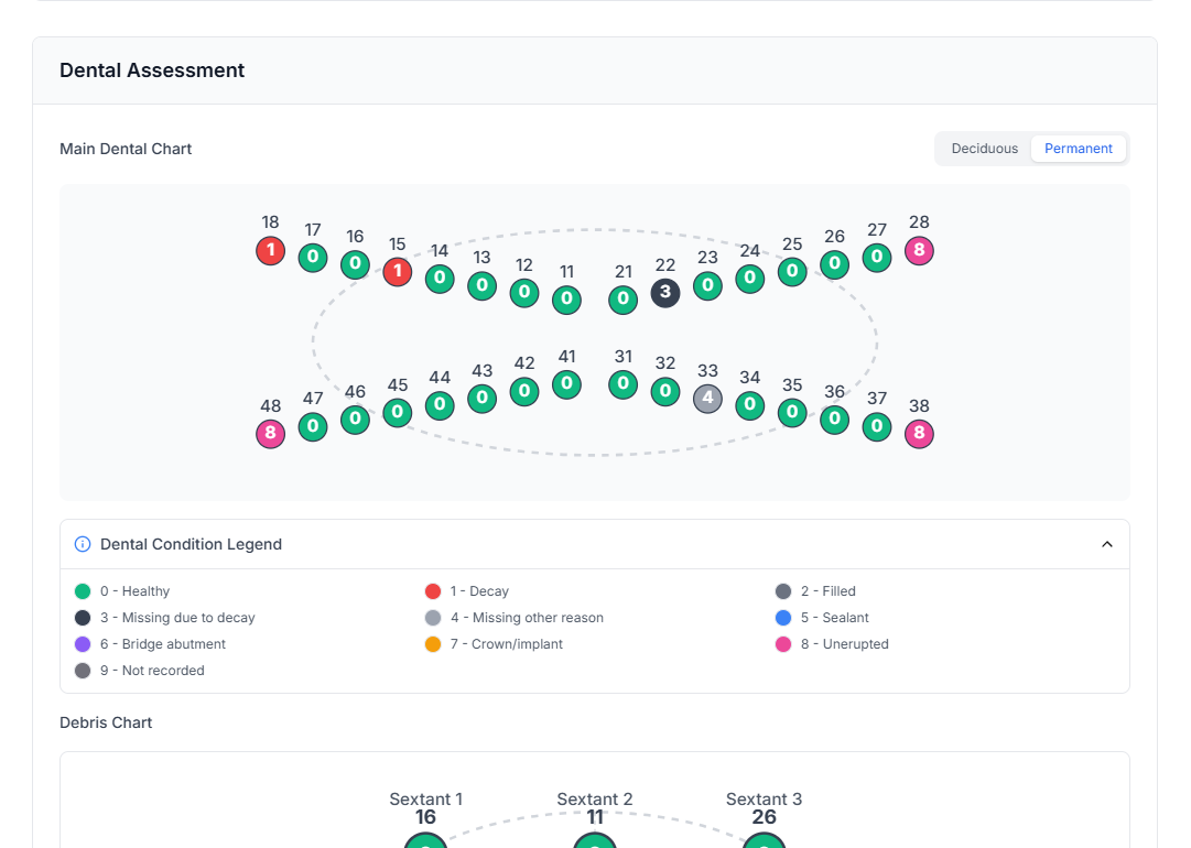 Interactive Dental Charting interface for DORIS platform
